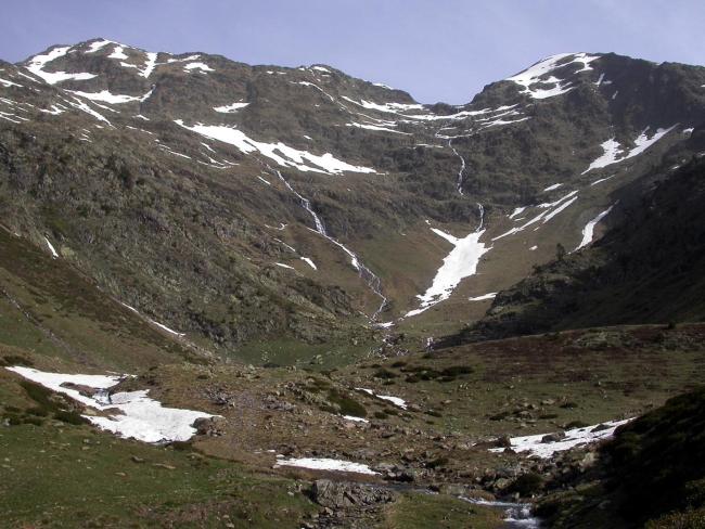Pla de l'Estany